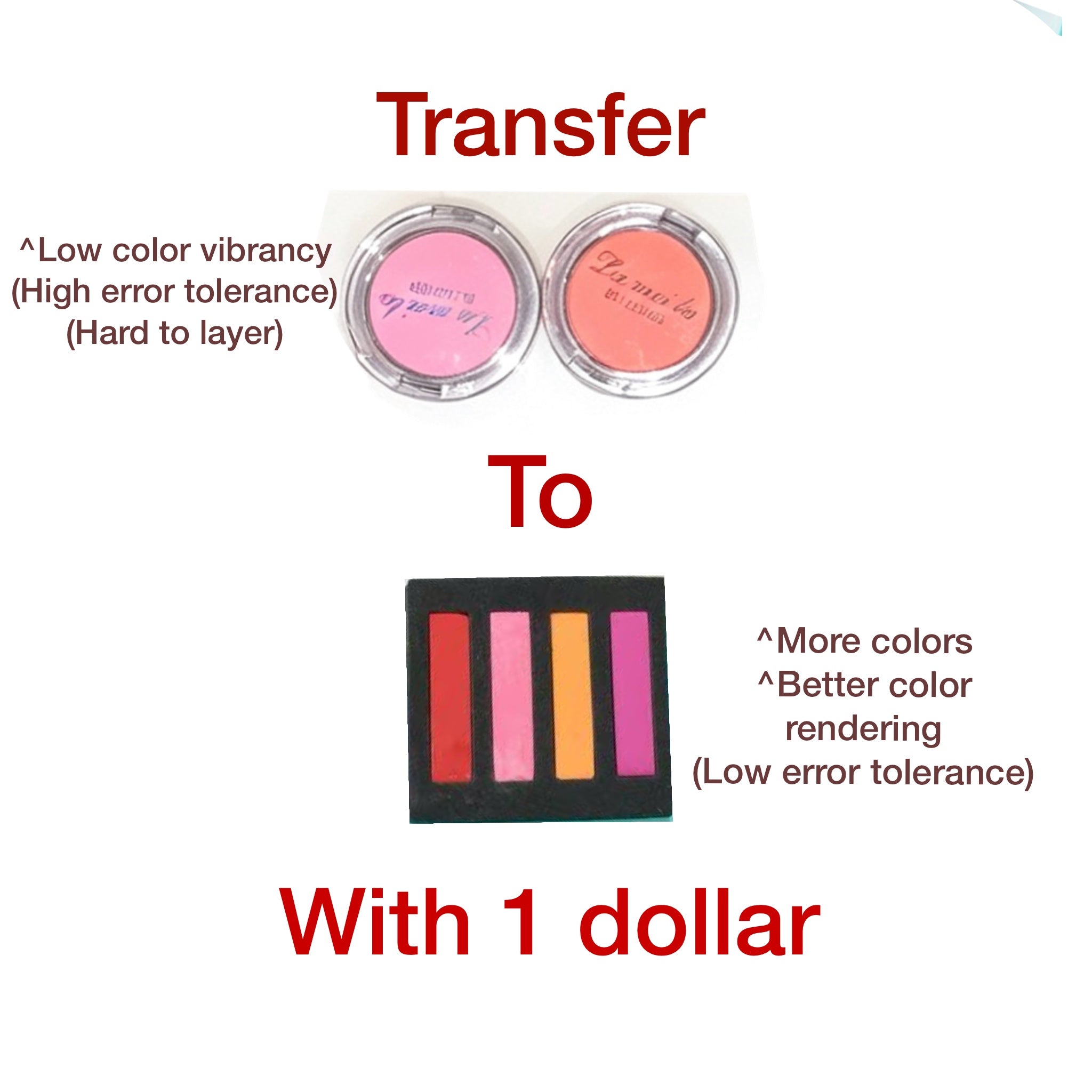 Change the Color Powder